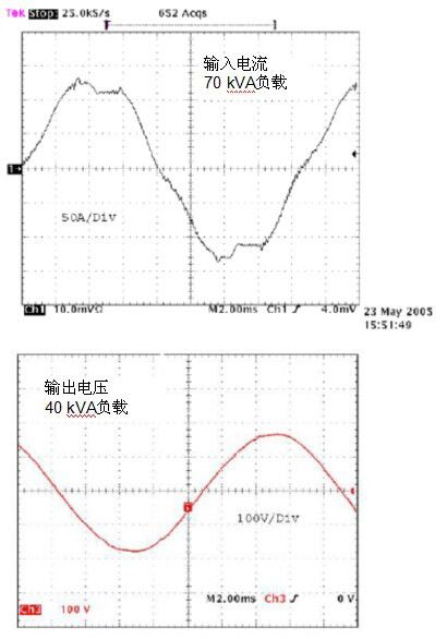 無變壓器UPS在提高性能同時縮尺寸、減重量