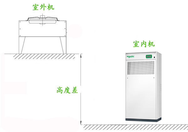 機房小宝探花视频在线观看安裝