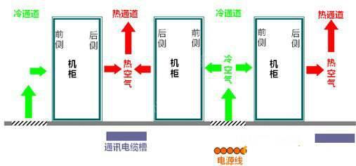 老王探花節能有什麽秘技？