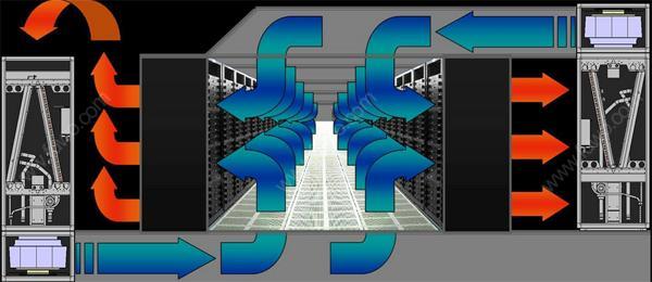 IDC老王探花係統氣流組織常見種類是怎麽樣的？