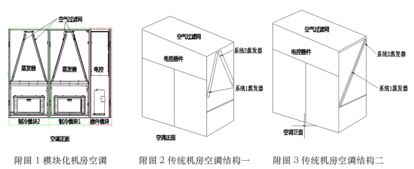 河南UPS,河南小宝探花视频在线观看,河南不間斷電源,河南艾特網能,河南IteaQ,鄭州UPS,鄭州小宝探花视频在线观看,鄭州不間斷電源,鄭州艾特網能,鄭州IteaQ,河南省政府采購網上商城指定供貨商